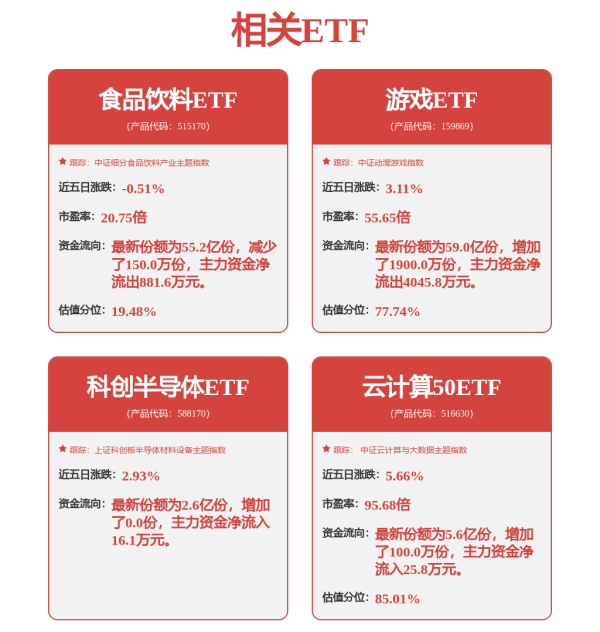 股票配资盘 龙头直线涨停！两部门发文，涉及智能机器人